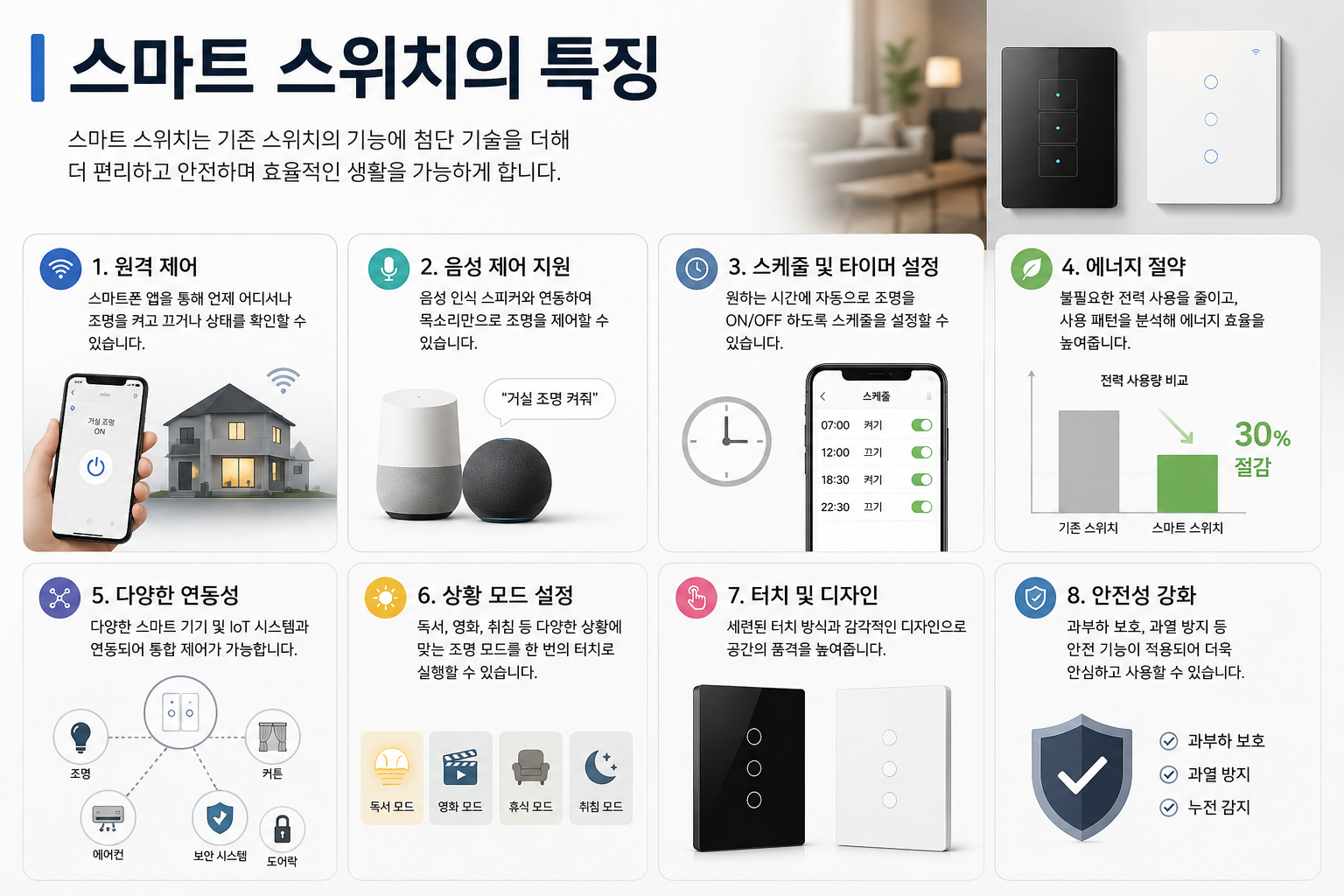 스마트 스위치의 특징