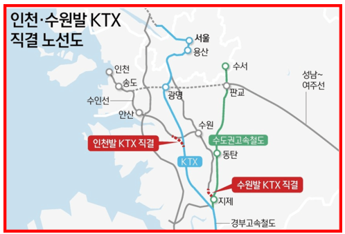 수원발 KTX