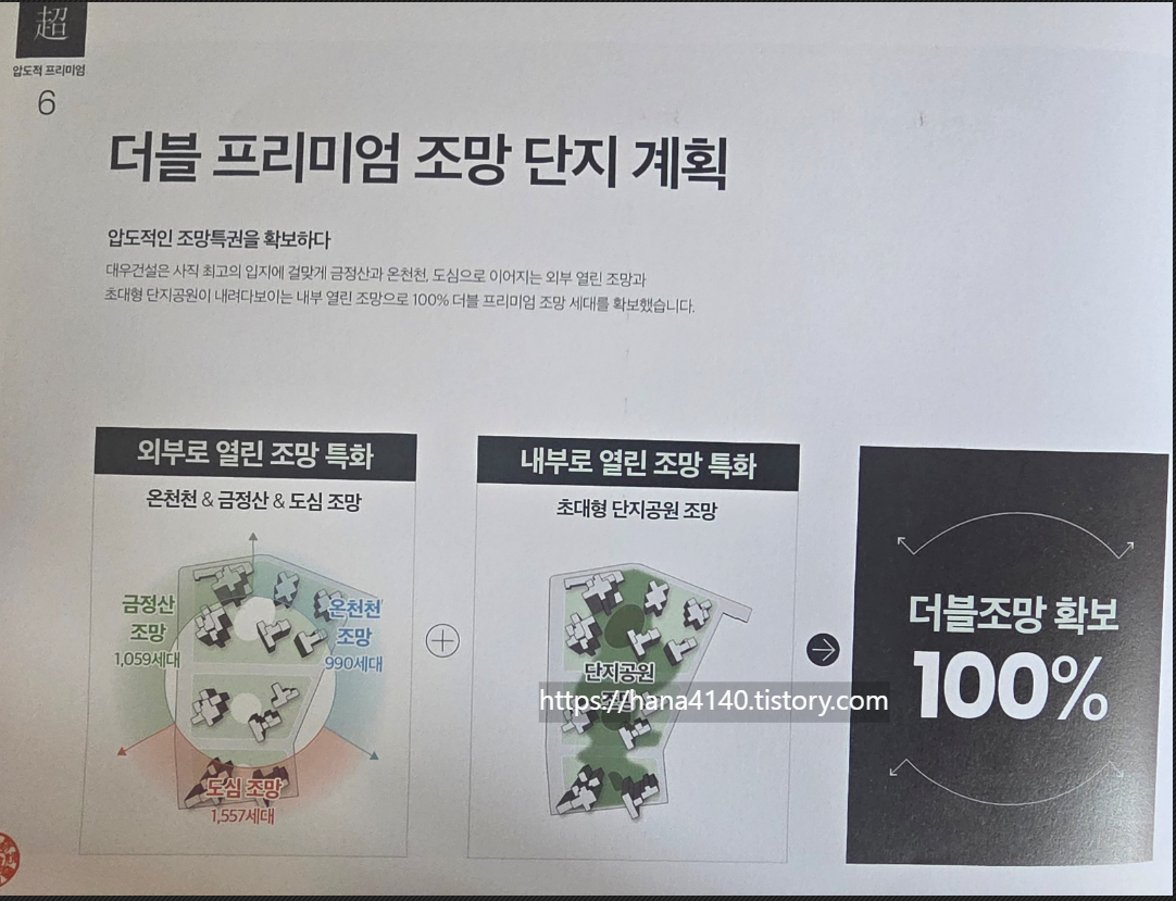 사직4구역 푸르지오 그라니엘, 통합심의 준비 중 &mdash; 지금 알아야 할 모든 것