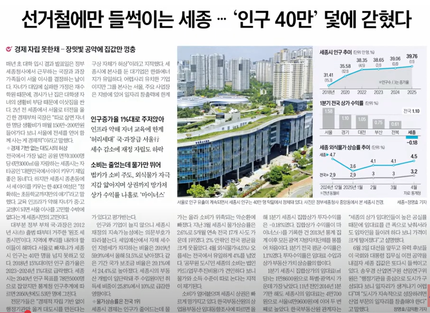 선거철에만 들썩이는 세종… ‘인구 40만’ 덫에 갇히다