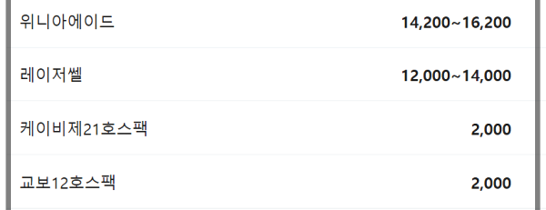 6월 14일부터 15일간 펼쳐질 공모주 정보. 위니아에이드, 레이저쎌, 케이비제21호스팩, 교보12호스팩.