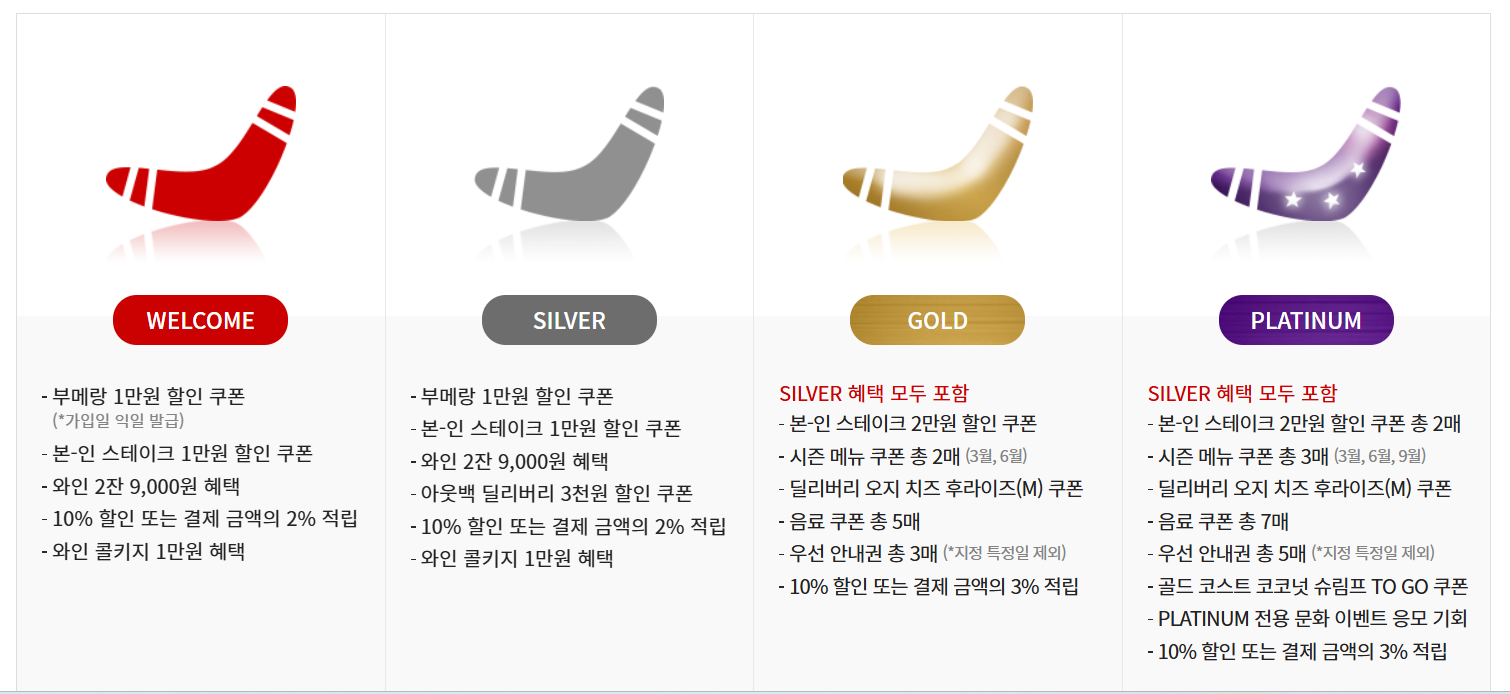 아웃백 할인받는 법