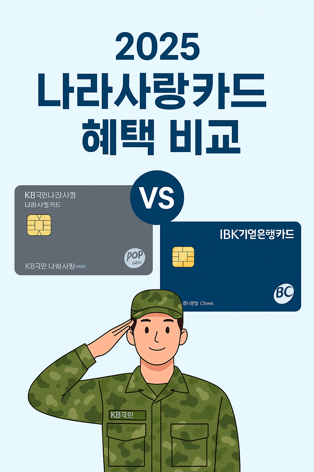 나라사랑카드 혜택 비교 안내하는 군인 일러스트