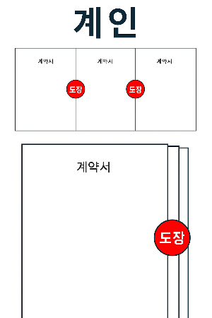 계약서에 도장 여러 개 찍는 이유&amp;#44; 계인&middot;간인 이렇게 다릅니다