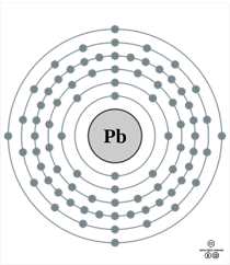 납산 배터리의 원리