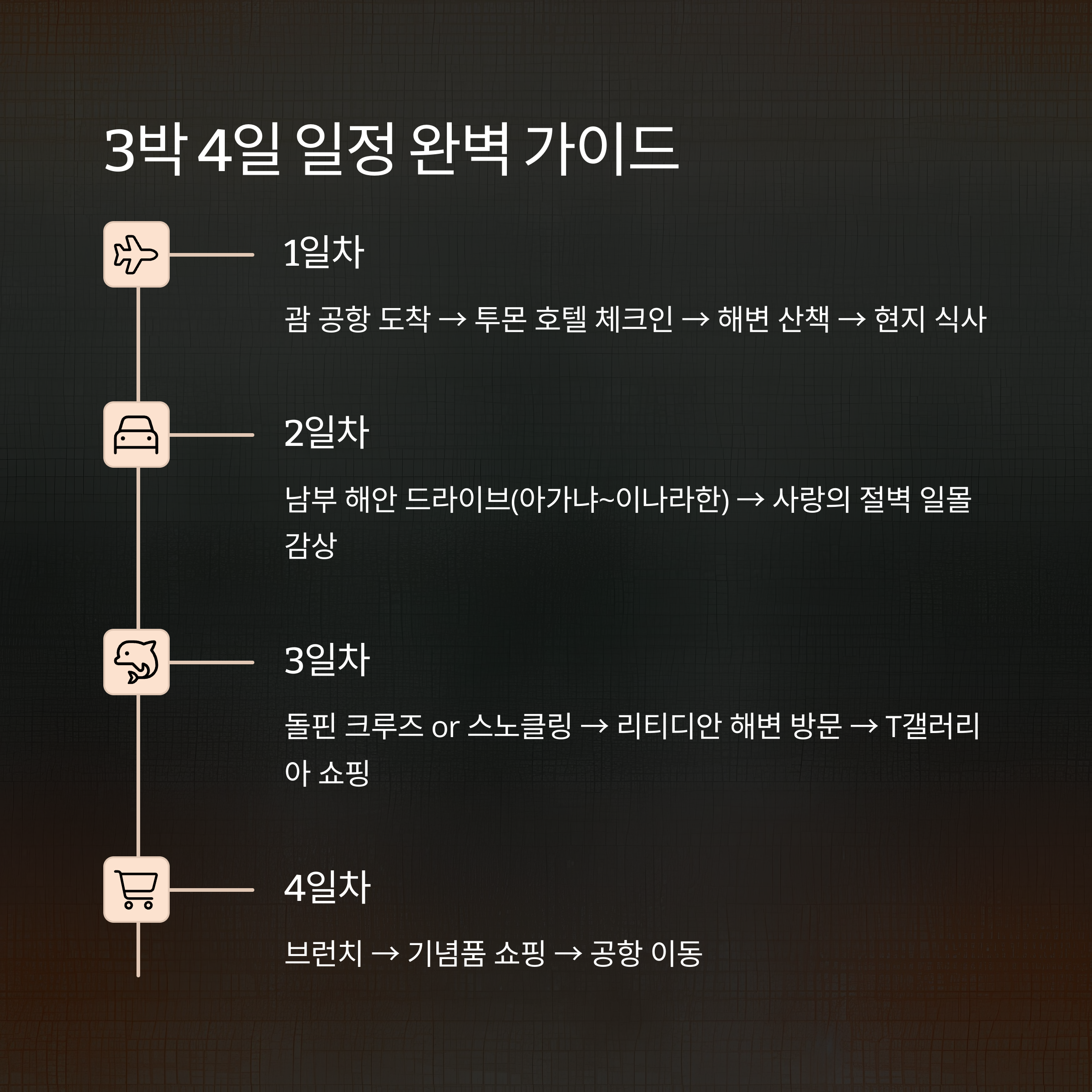 3박4일 일정 완벽 가이드