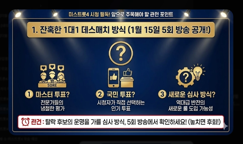 미스트롯4 탈락자 명단 [2026년 최신] 예심&middot;1차전 결과 및 생존 전략 총정리