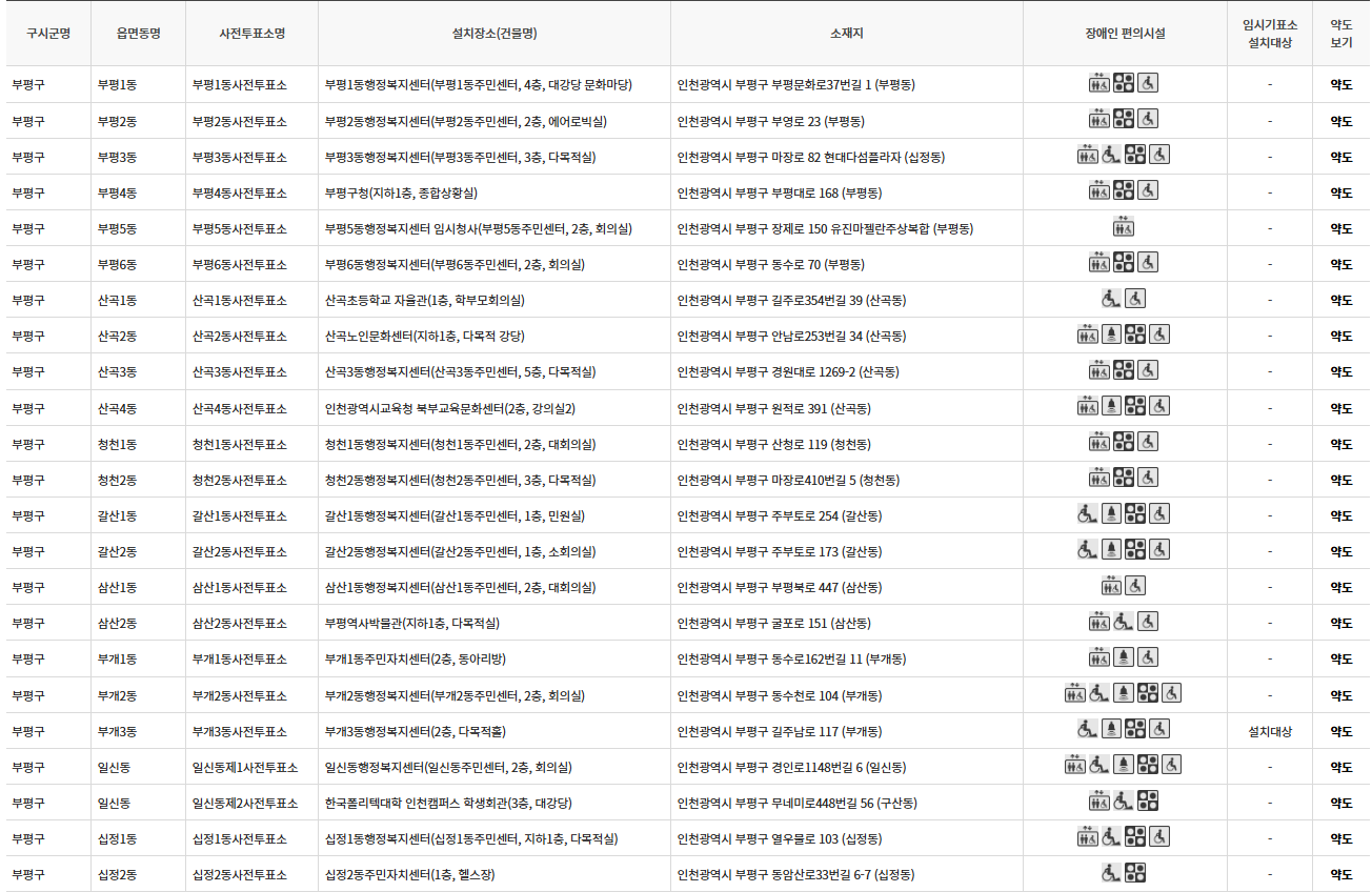인천 부평구 대통령선거 사전투표 투표장소 투표소 위치 투표 방법