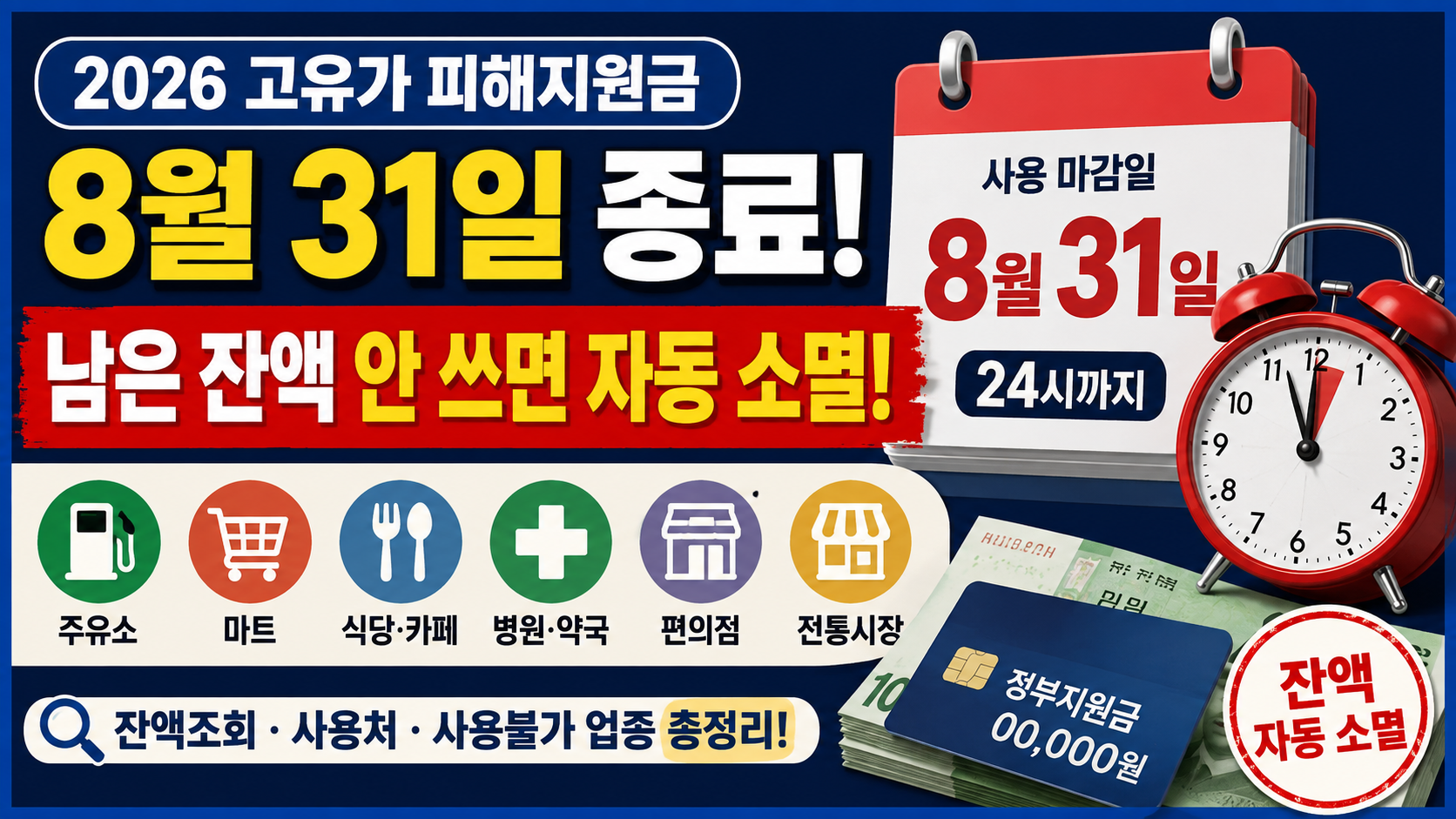 2026 고유가 피해지원금 8월 31일 사용 종료와 남은 잔액 자동 소멸, 잔액조회 및 사용처 안내