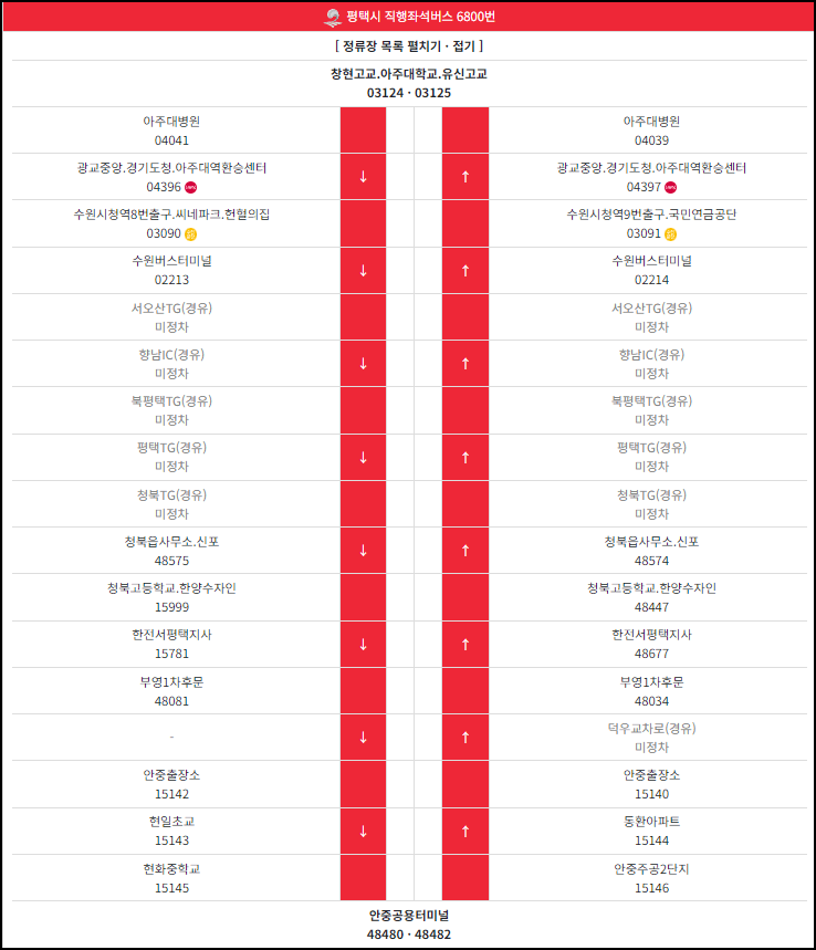 6800번 버스 노선안내