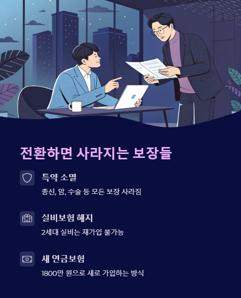 전환하면 사라지는 보장들