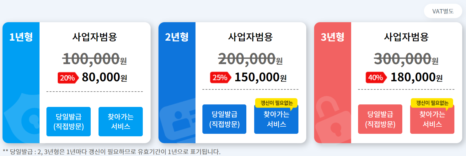 개인사업자용 범용공인인증서 발급비용