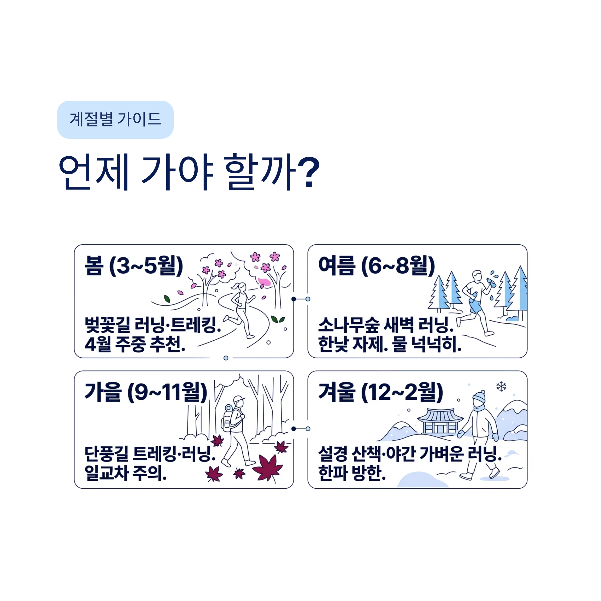 경주 근교 산책 달리기 트레킹 코스 추천 ❘ 천년 고도를 두 발로 걷는 법