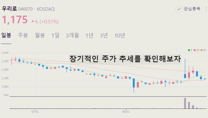 양자기술 관련주 대장주 TOP10