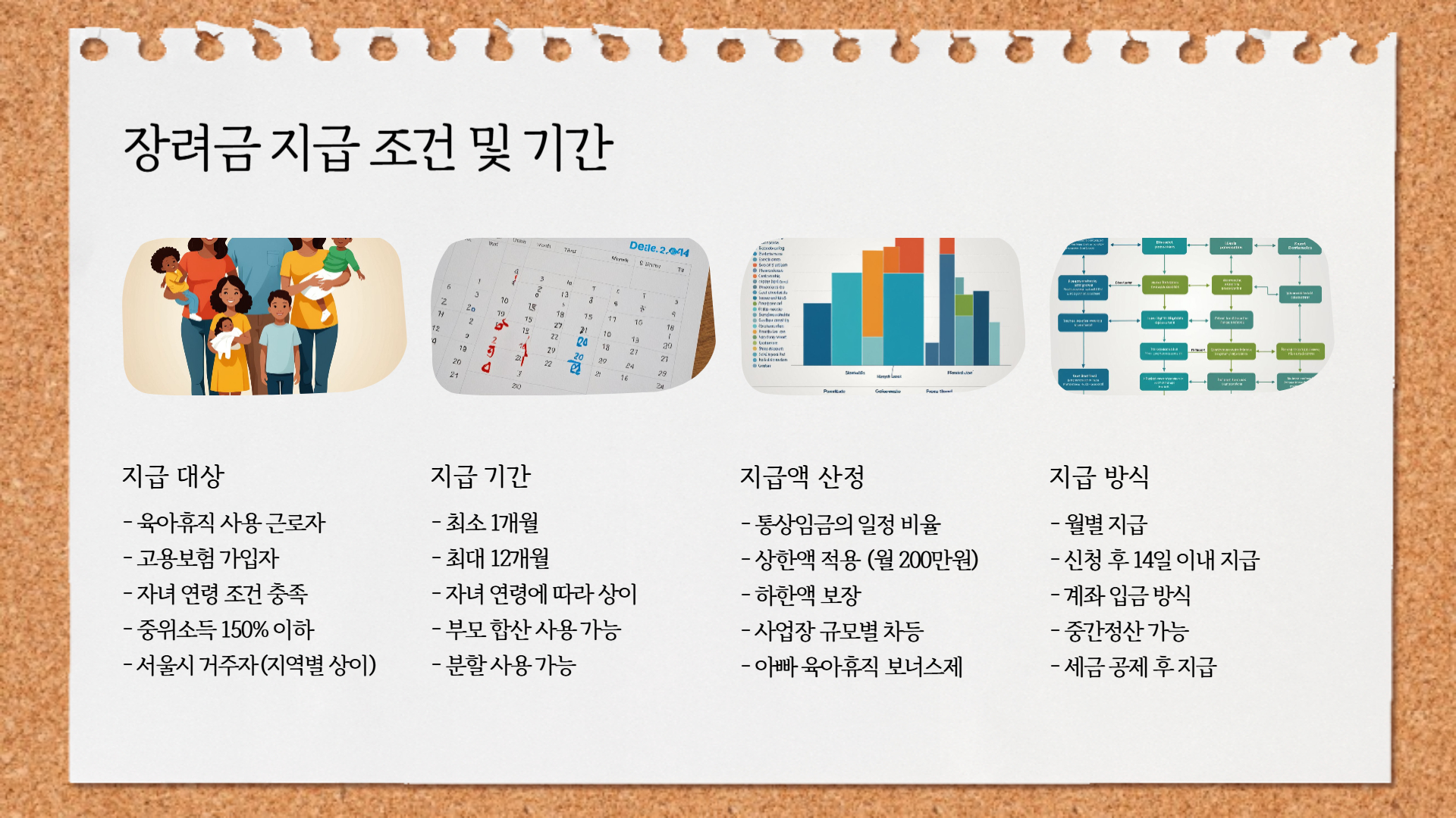 아빠 육아휴직 장려금 혜택 총정리