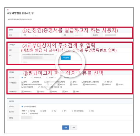 예방접종증명서 발급 방법