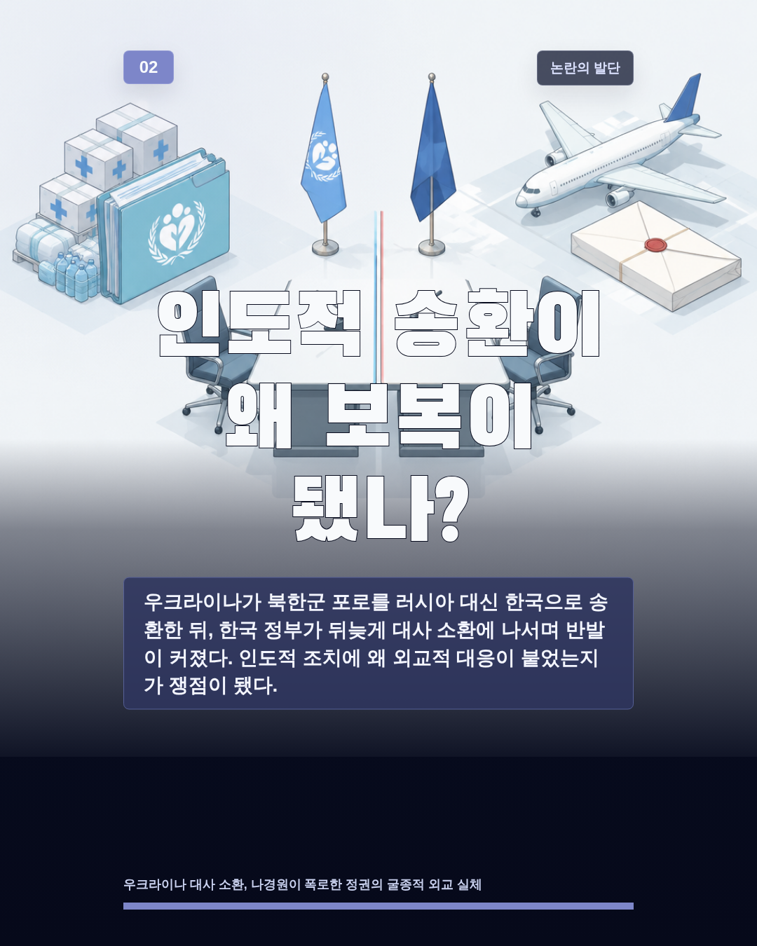 인도적 송환이 왜 보복이 됐나?