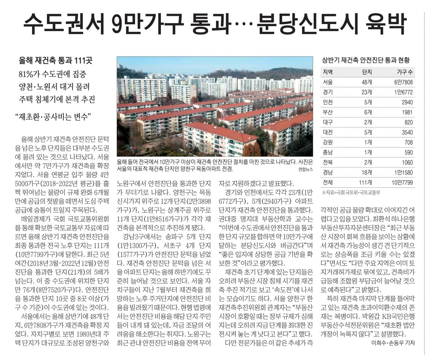 8월 8일 신문스크랩14