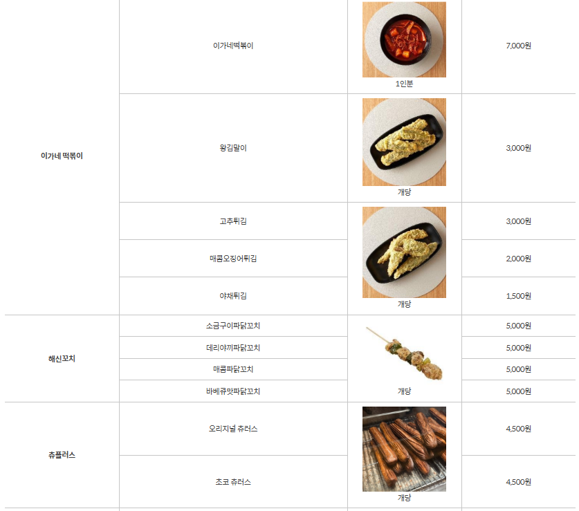 여의도벚꽃축제
