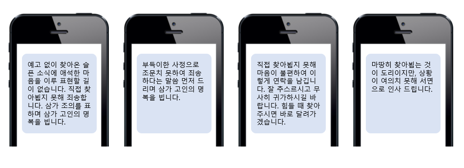 조문위로말