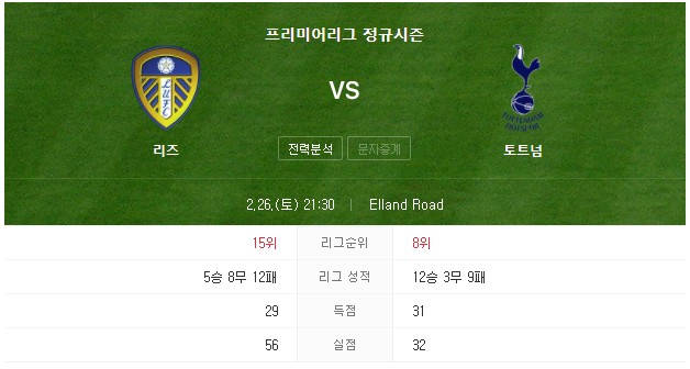 프리미어리그 토트넘 vs 리즈유나이트드 경기 중계일정