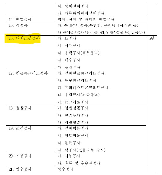 토공사 하자보증기간