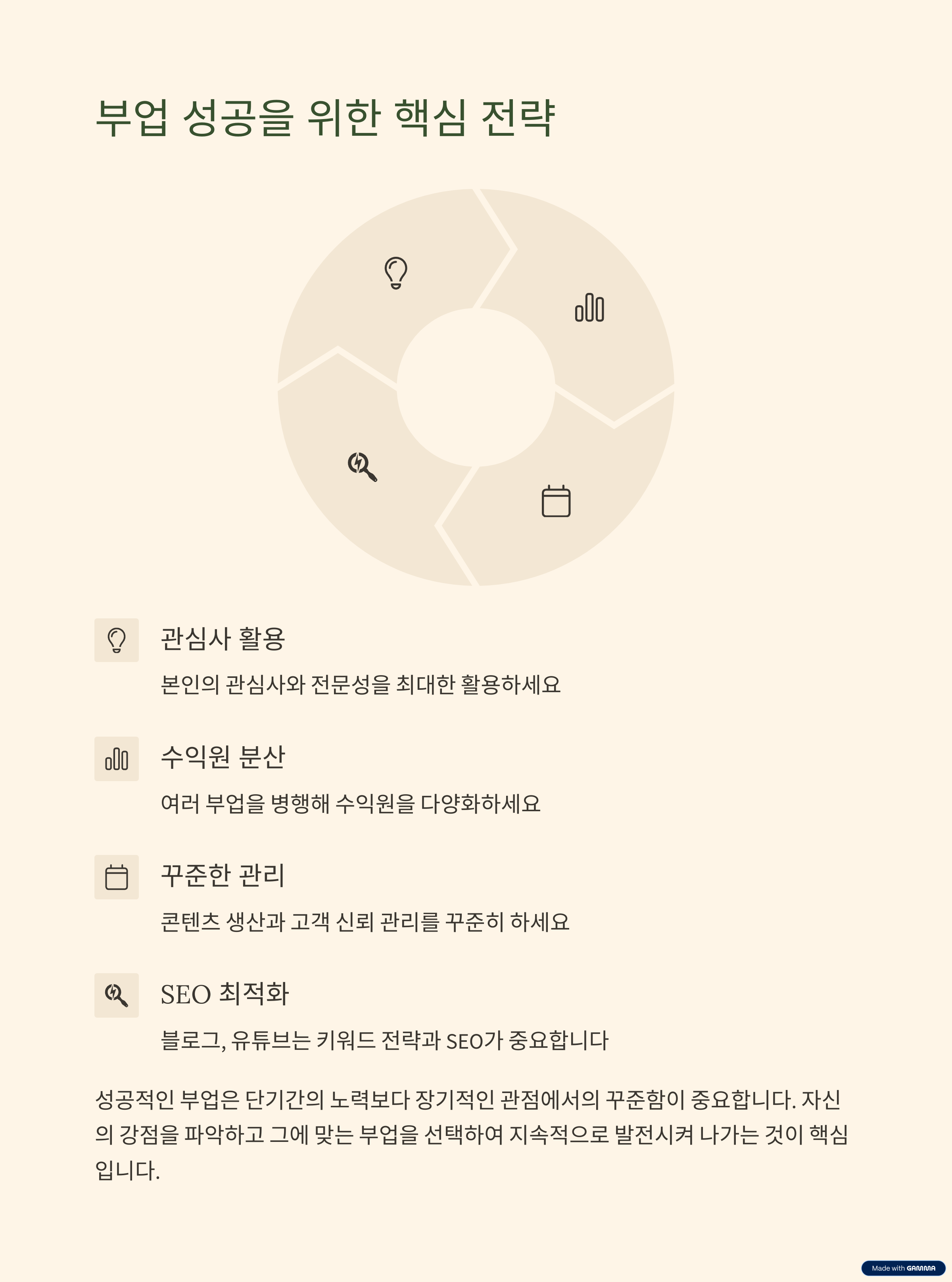 월 100만원 버는 부업 TOP5