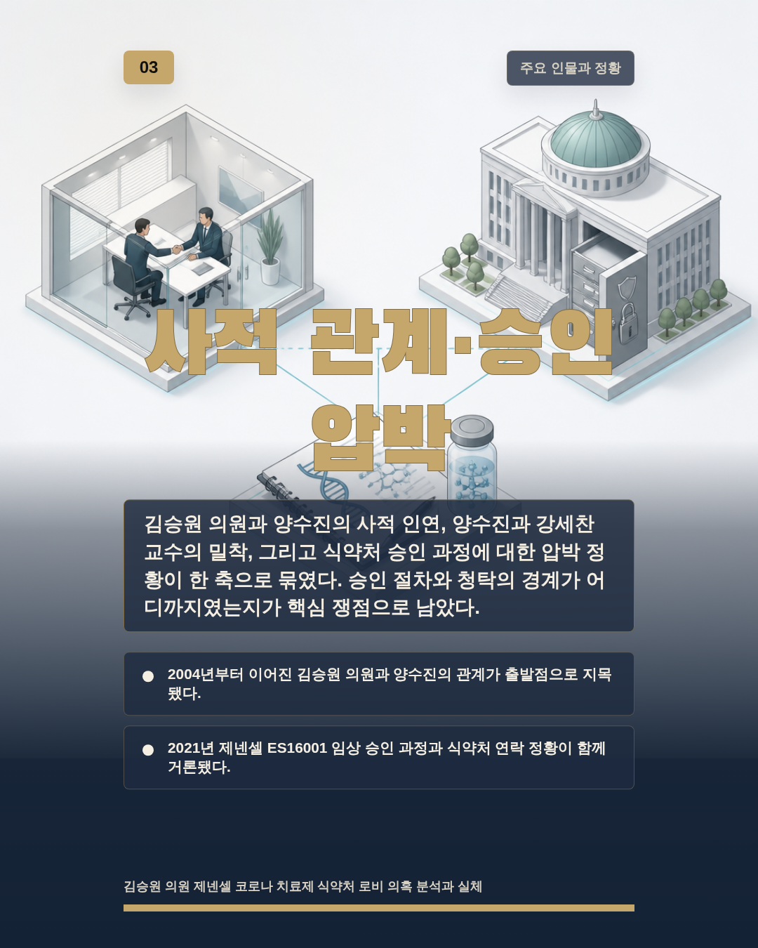 사적 관계·승인 압박