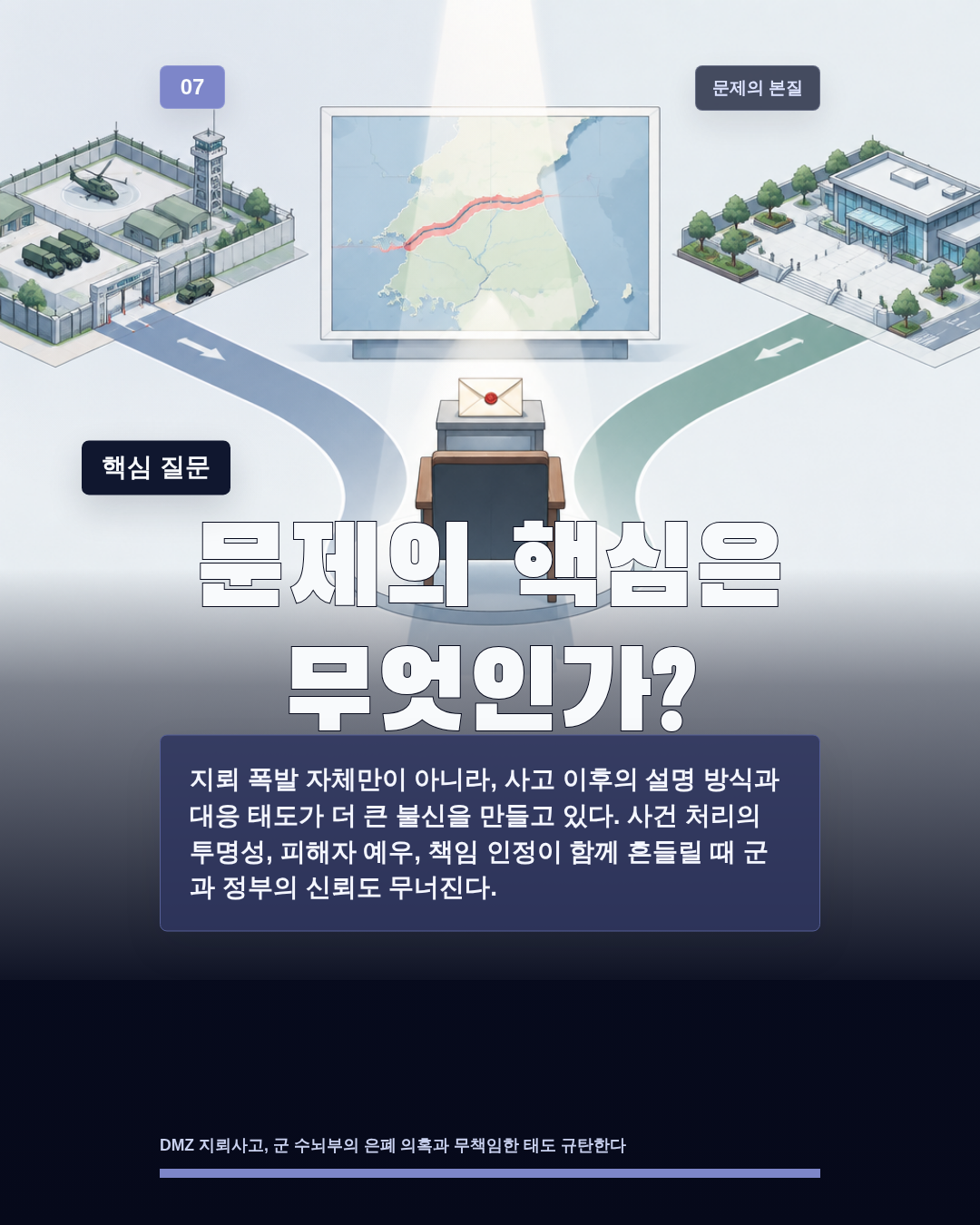 문제의 핵심은 무엇인가?