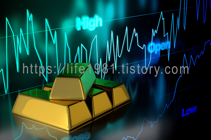 오늘의 금시세 11월 5일 금값시세 금한돈시세 FOMC 회의결과
