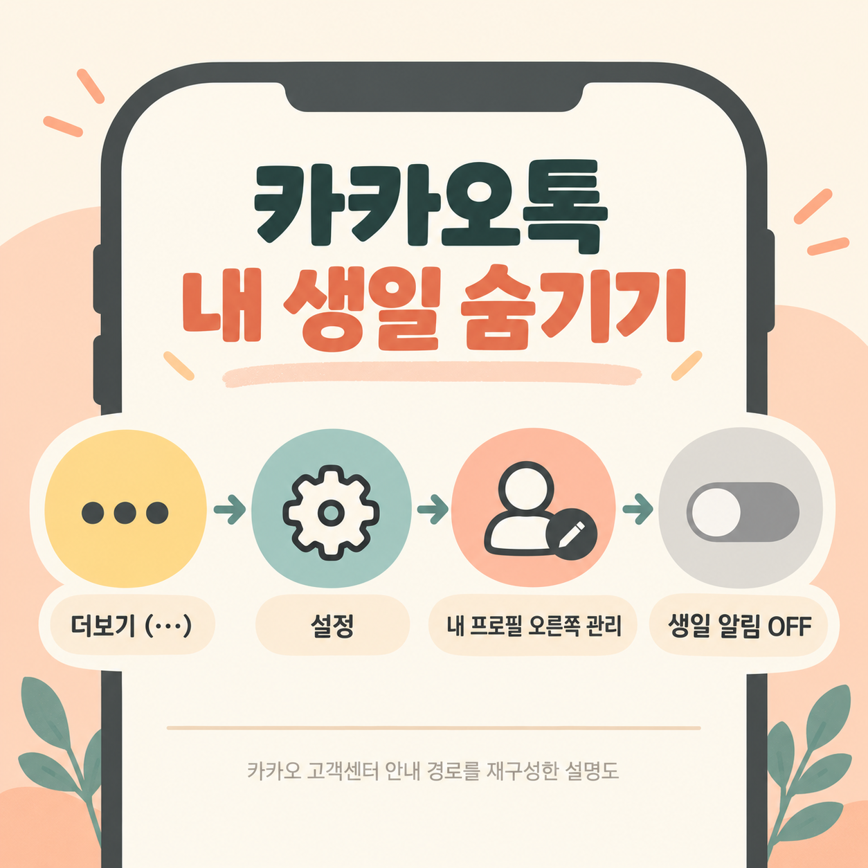 카카오톡 더보기부터 생일 알림 OFF까지의 공식 설정 경로