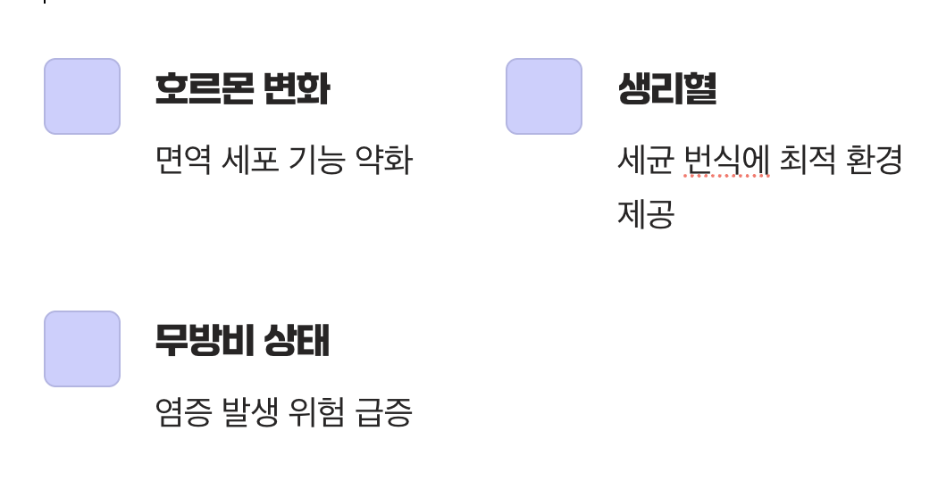 면역력의 저하, 방어선이 무너지다