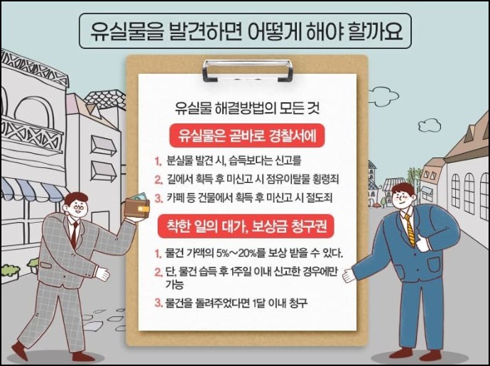 경찰청유실물센터