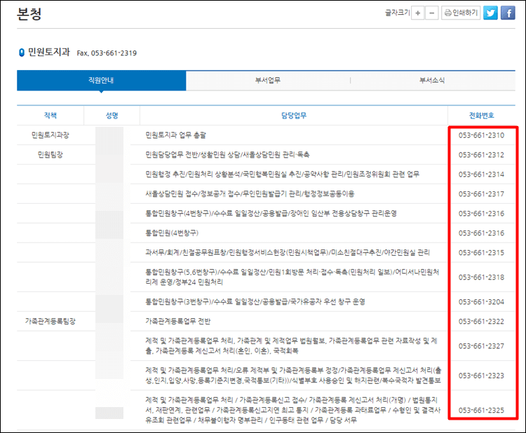 대구중구청-전화번호