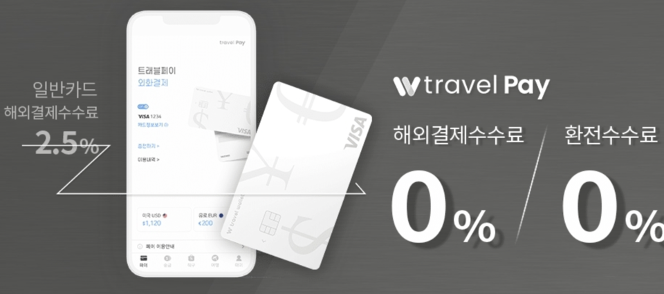 트래블월렛카드 발급
