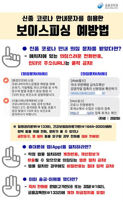 보이스피싱