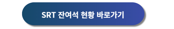 설날 기차표 예매일정 및 예매 실패 방안 공유