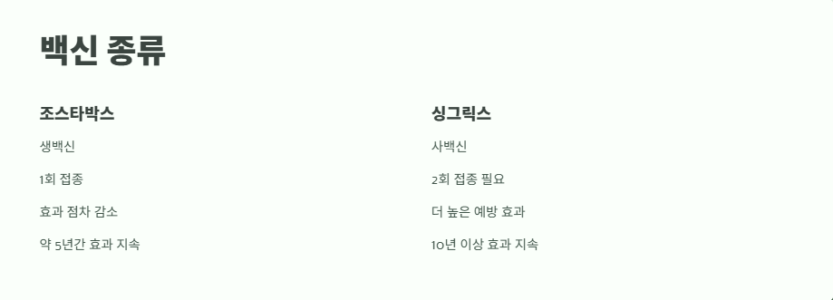 대상포진 예방접종 가격 필수 정보 3