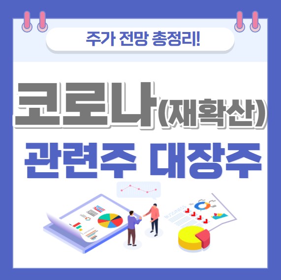 코로나 재확산 관련주 주가 전망