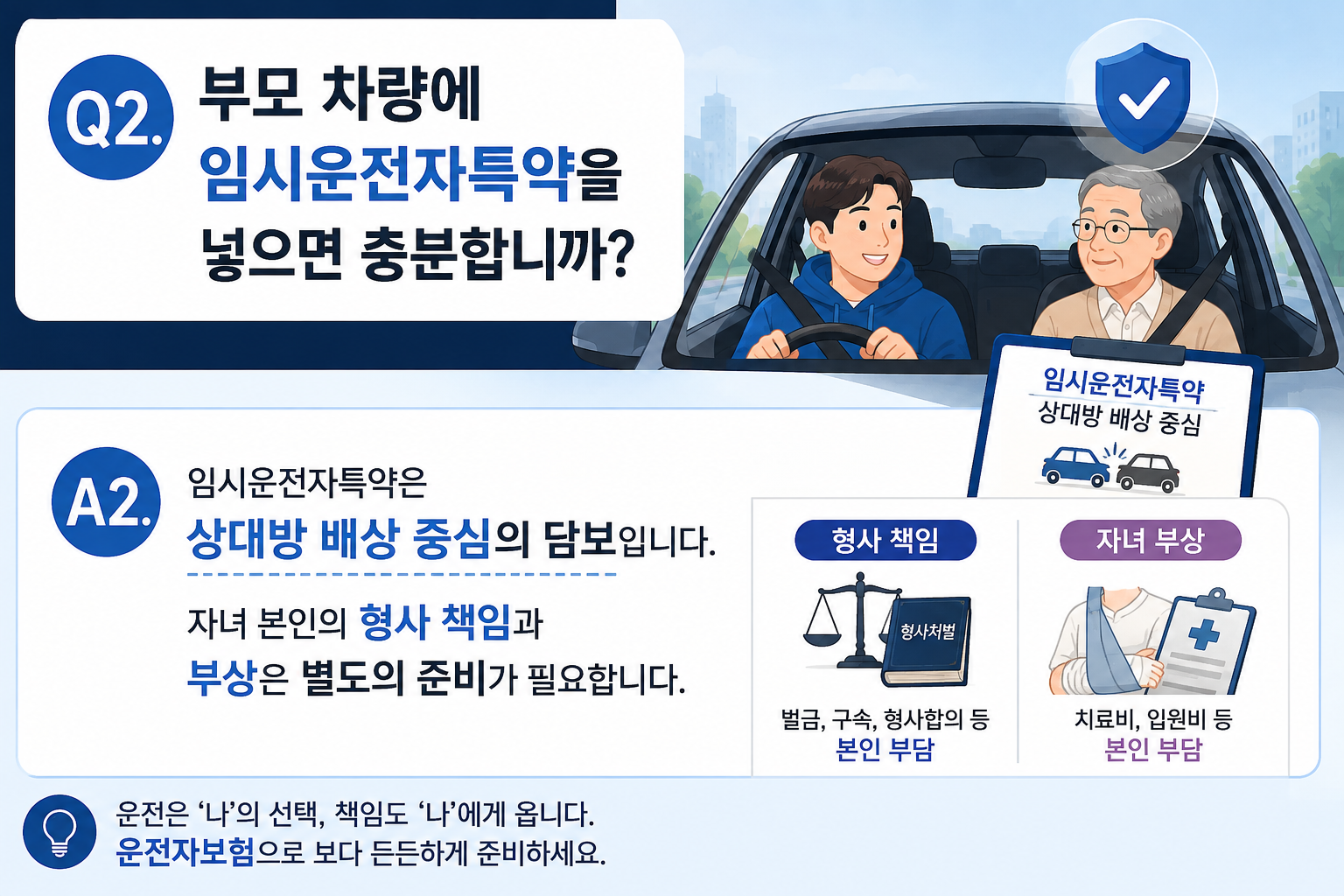 Q2. 부모 차량에 임시운전자특약을 넣으면 충분합니까?