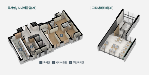 커뮤니티2