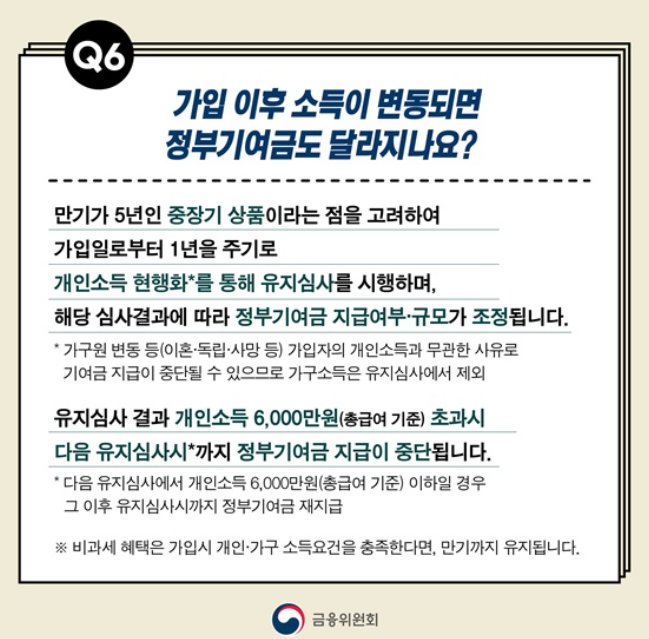 청년도약계좌