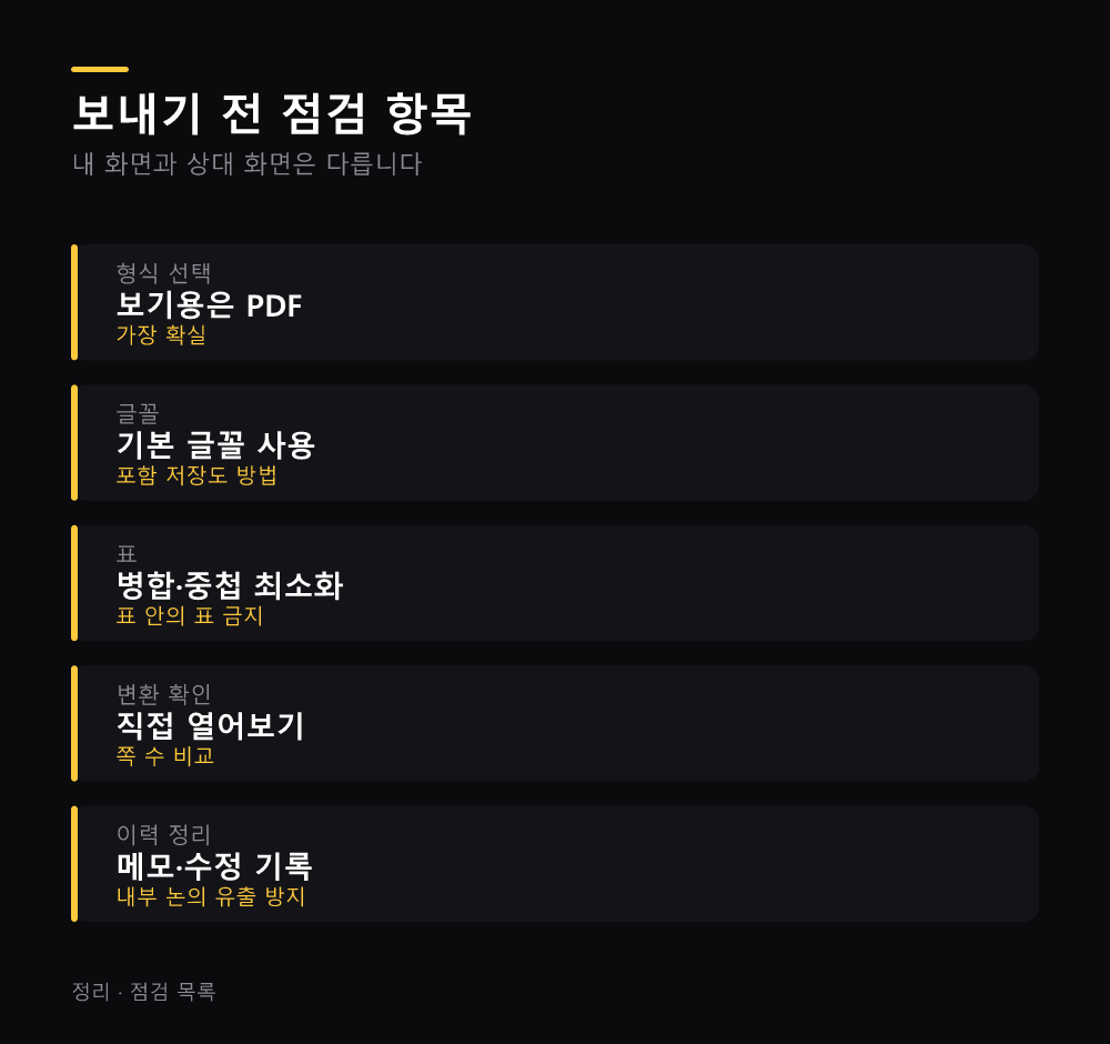 보내기 전 점검 항목