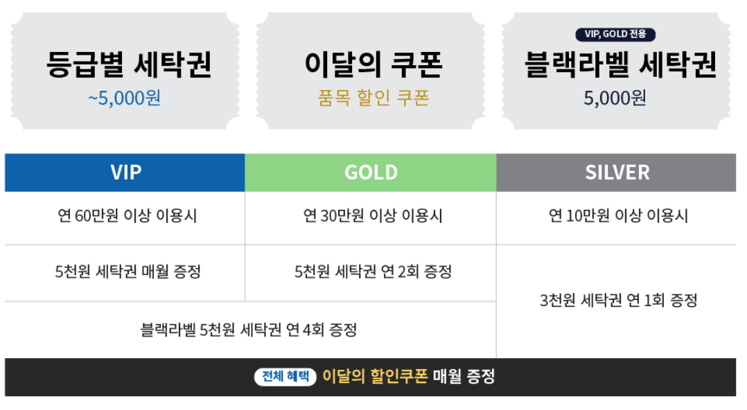 크리닝데이 변경 내용