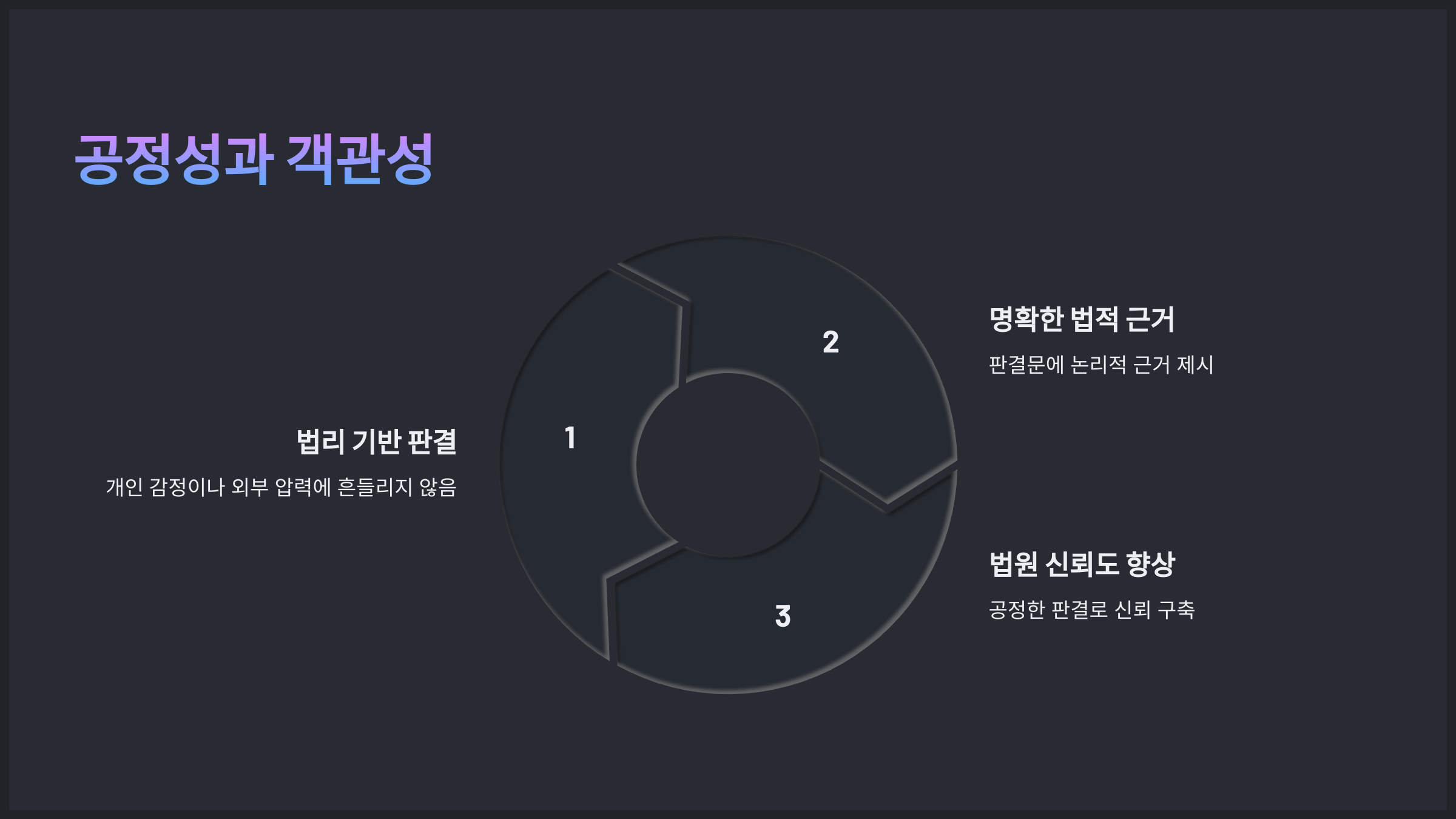 공정성과 객관성