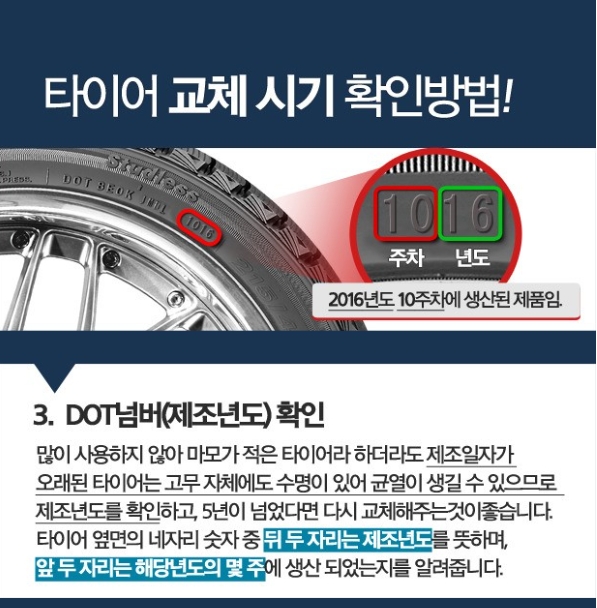 타이어 옆면의 DOT 코드를 다시 한번 강조하며 안전 점검의 중요성을 요약하는 이미지