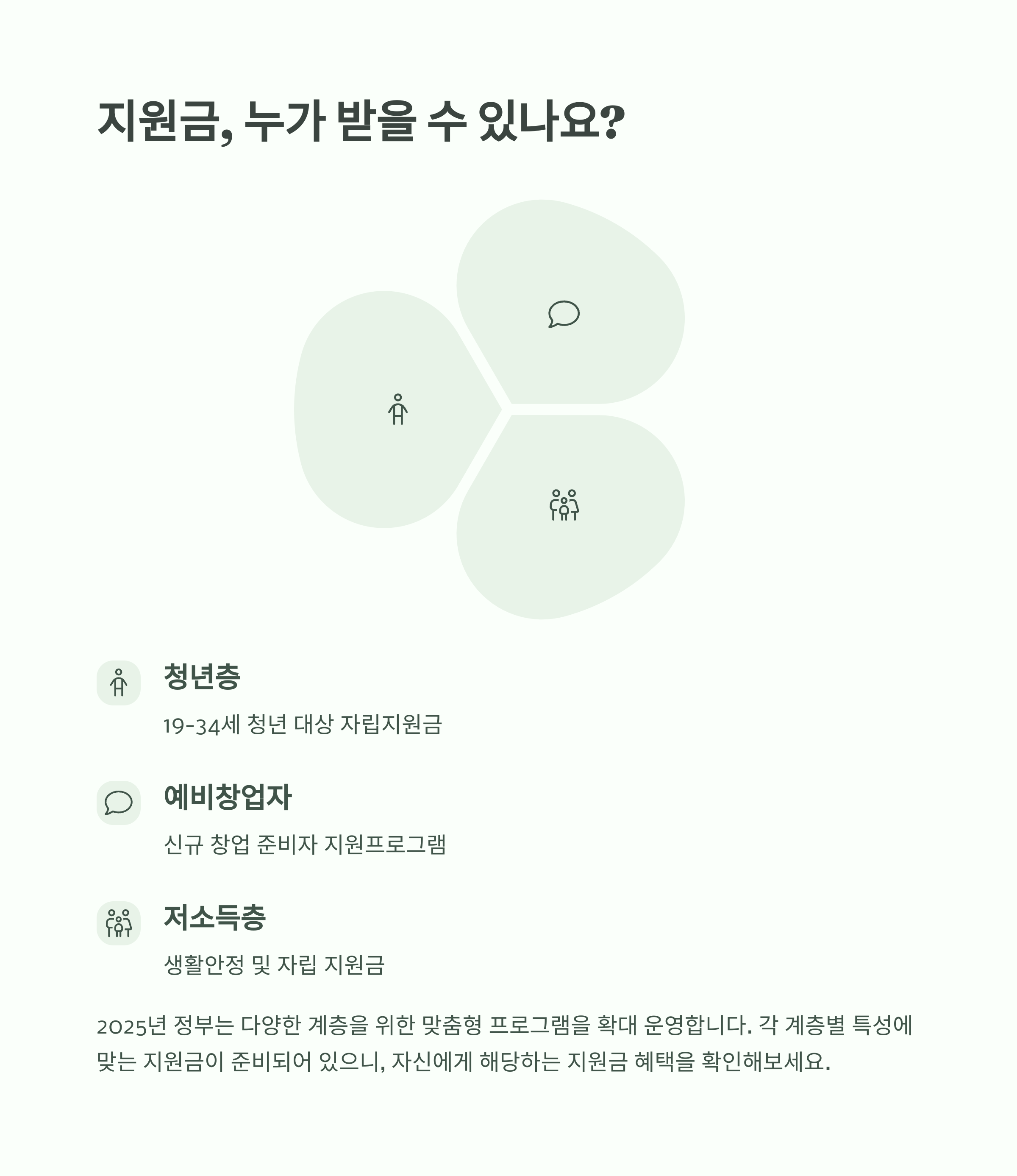 정부지원금 신청 서류 준비부터 접수까지 완벽 정리 (2025년 최신 가이드)