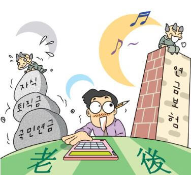 은퇴후&amp;#44; 노후자금 대비는 얼마나 필요할까?