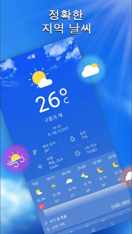 지역 일기 예보, 정확한 오늘날씨, 주간 날씨 일기 예보