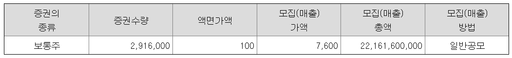노타 공모주